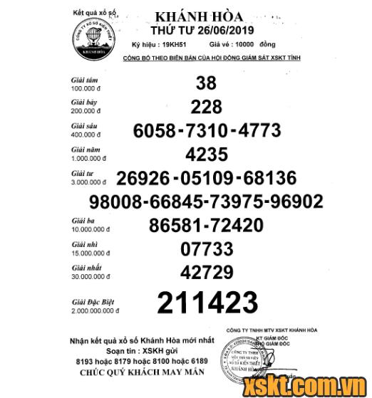 XSKH ngày 26/6/2019