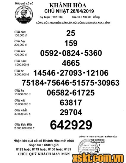 XSKH ngày 28/4/2019