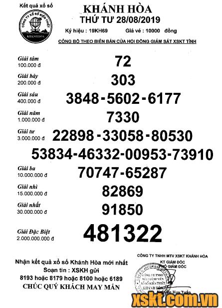 XSKH ngày 28/8/2019