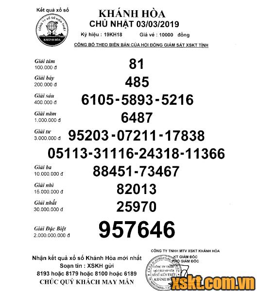 XSKH ngày 3/3/2019