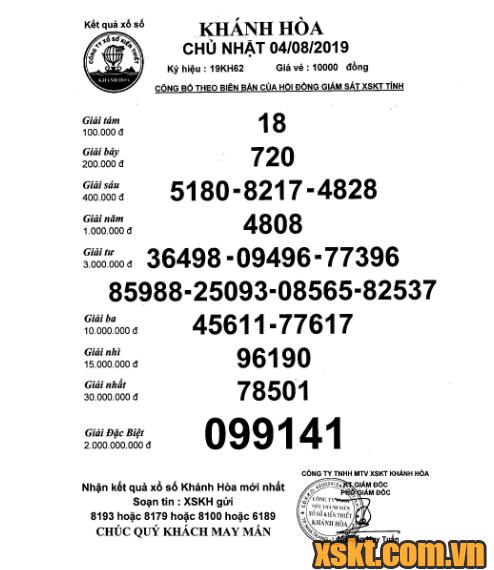 XSKH ngày 4/8/2019