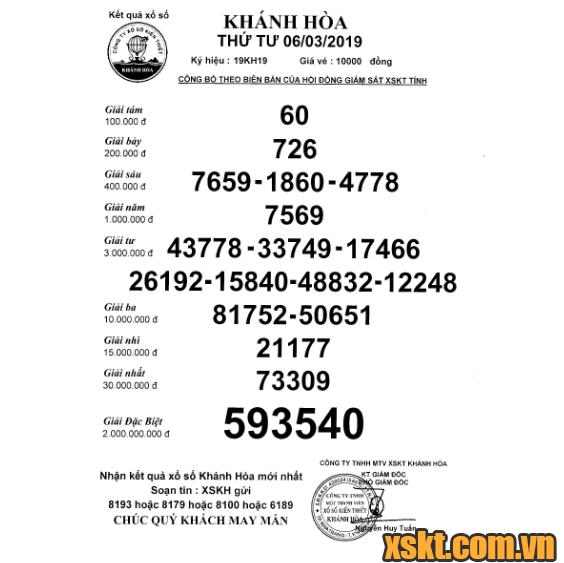 XSKH ngày 6/3/2019