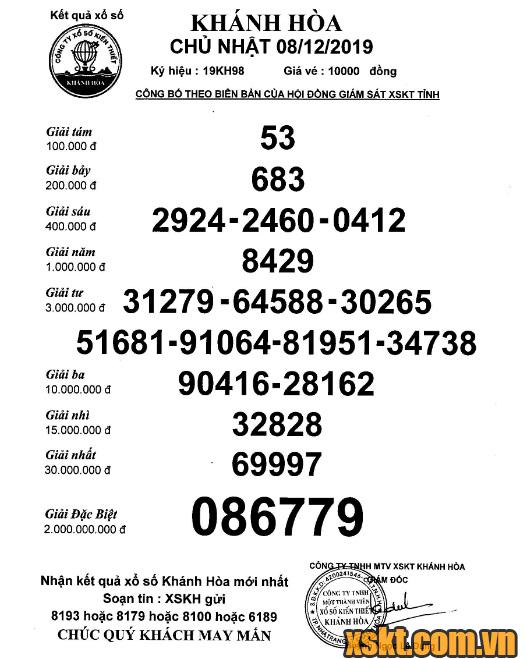 XSKH ngày 8/12/2019