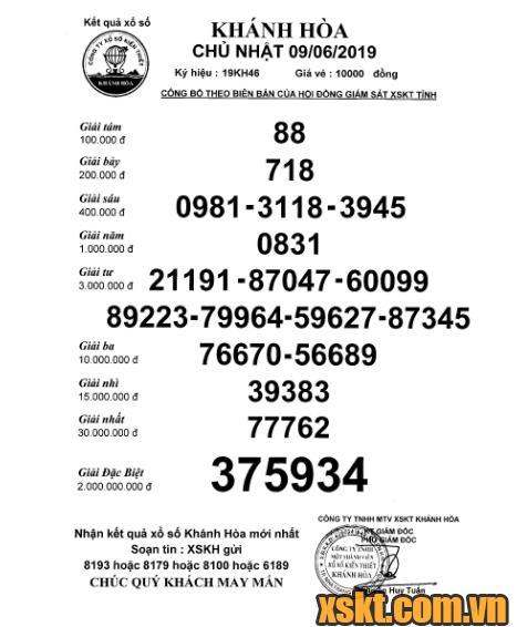 XSKH ngày 9/6/2019