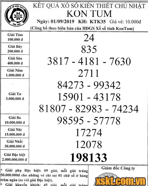 XSKT ngày 1/9/2019