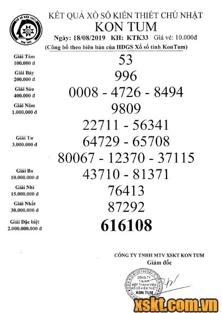 XSKT ngày 18/8/2019