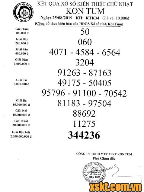 XSKT ngày 25/8/2019