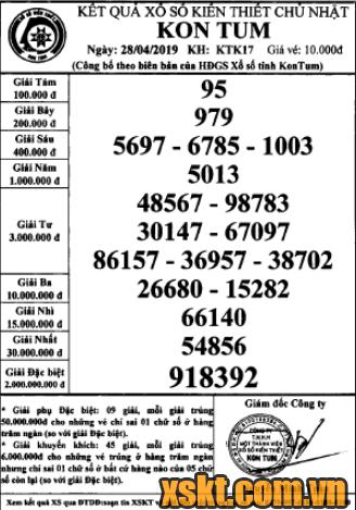 XSKT ngày 28/4/2019