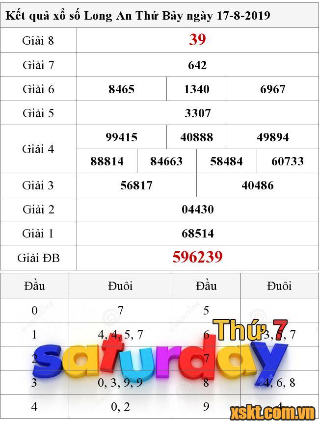 XSLA ngày 17/8/2019