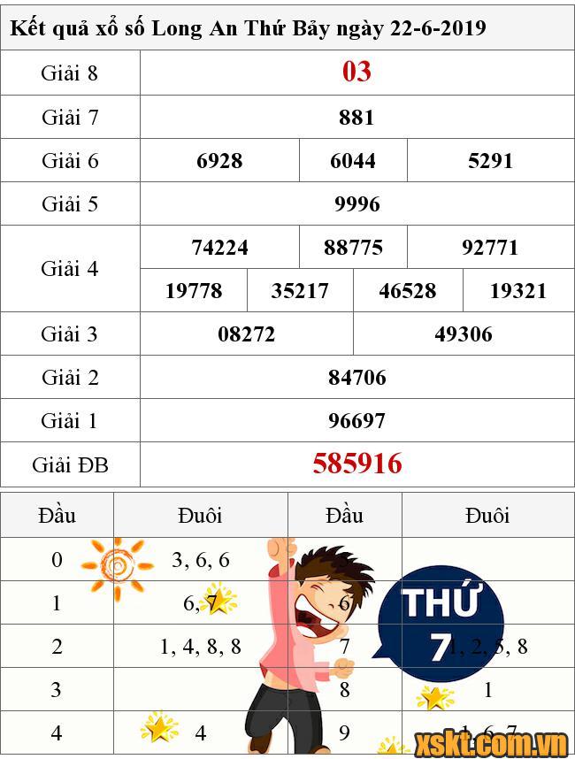 XSLA ngày 22/6/2019