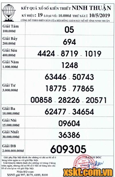 XSNT ngày 10/5/2019
