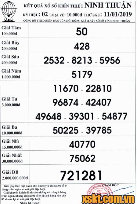 XSNT ngày 11/1/2019