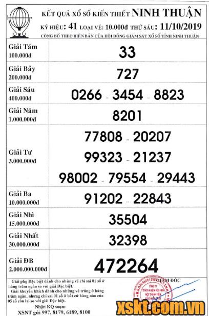 XSNT ngày 11/10/2019