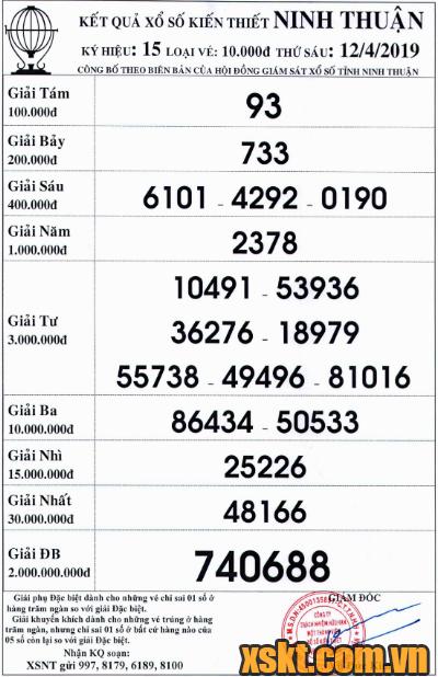 XSNT ngày 12/4/2019