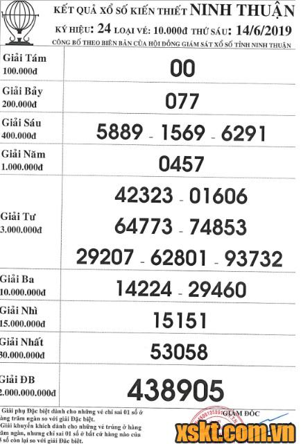 XSNT ngày 14/6/2019
