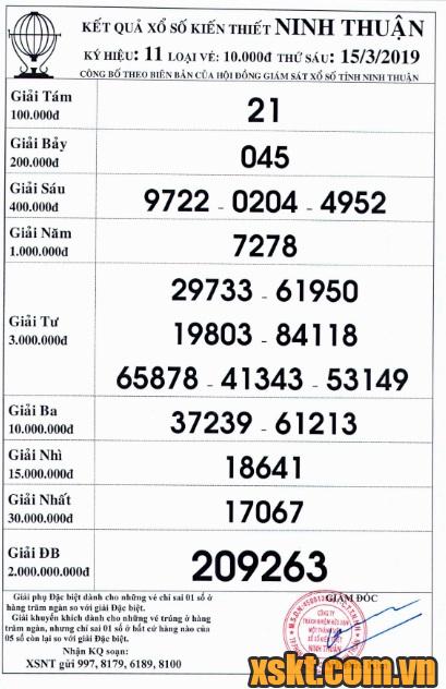 XSNT ngày 15/3/2019