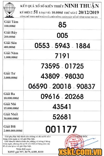 XSNT ngày 20/12/2019