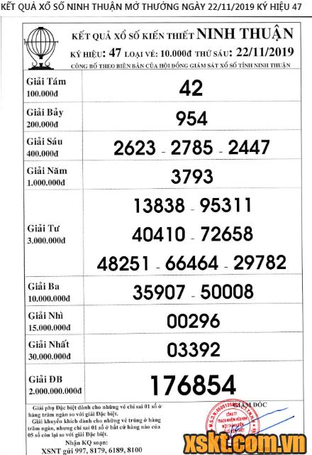 XSNT ngày 22/11/2019