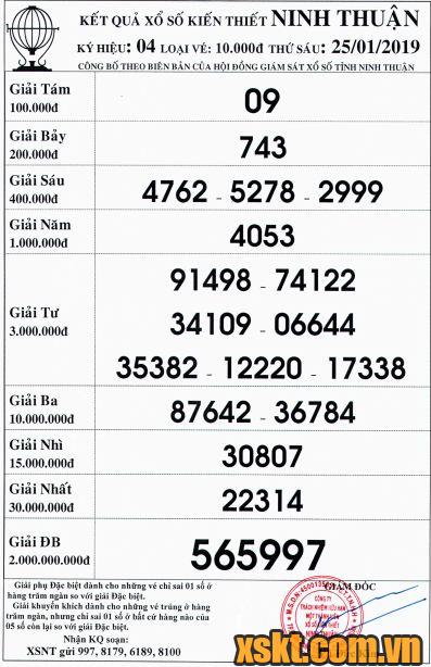 XSNT ngày 25/1/2019