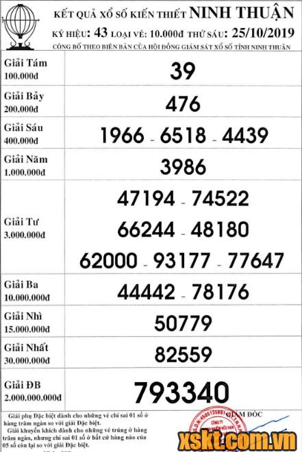XSNT ngày 25/10/2019