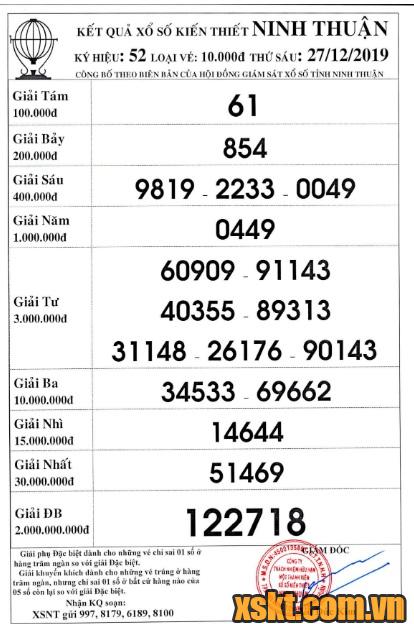 XSNT ngày 27/12/2019