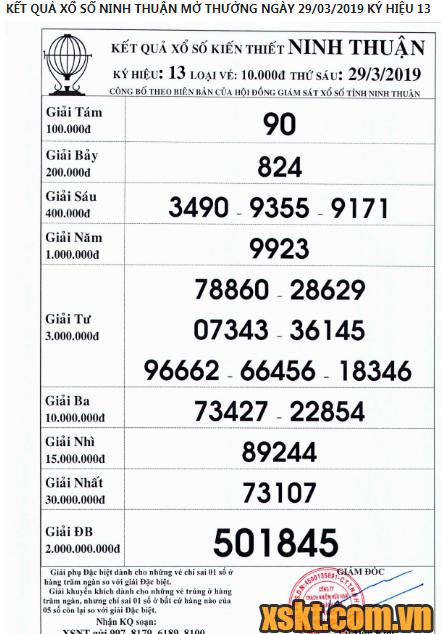 XSNT ngày 29/3/2019