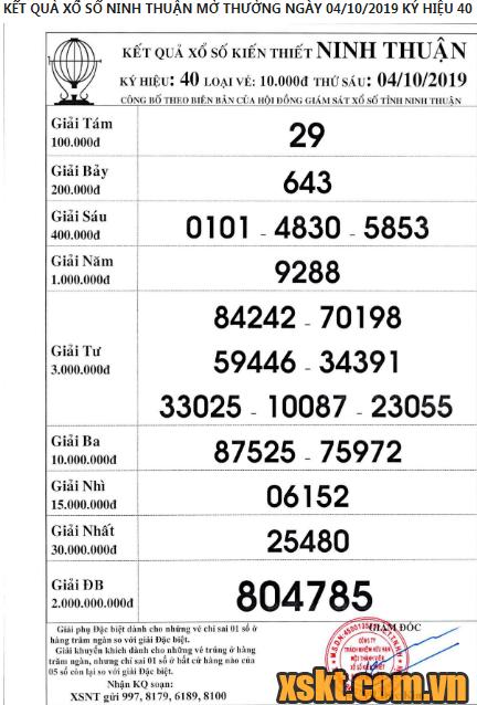 XSNT ngày 4/10/2019