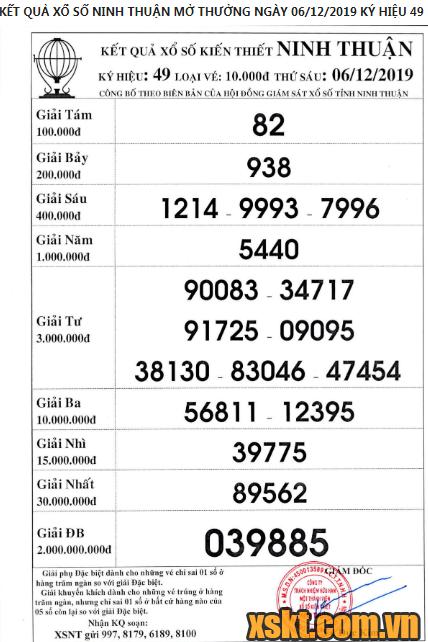 XSNT ngày 6/12/2019