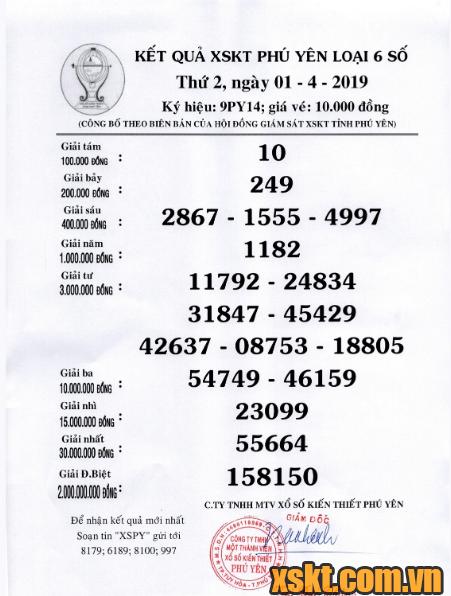 XSPY ngày 1/4/2019
