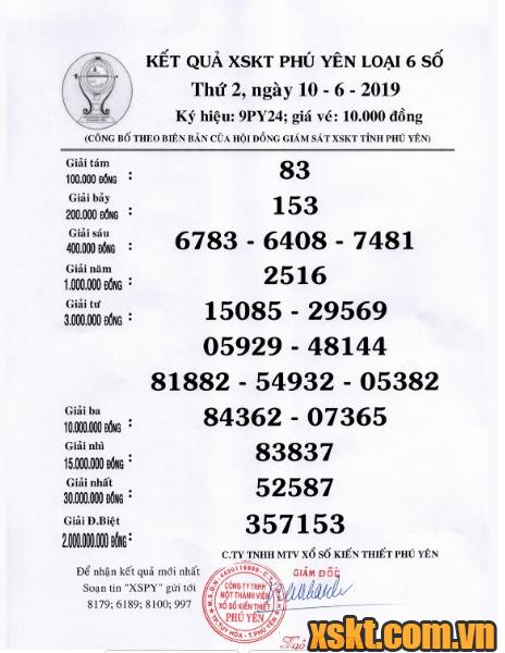 XSPY ngày 10/6/2019