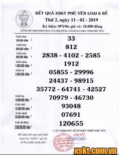 XSPY ngày 11/2/2019