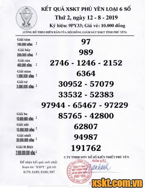 XSPY ngày 12/8/2019