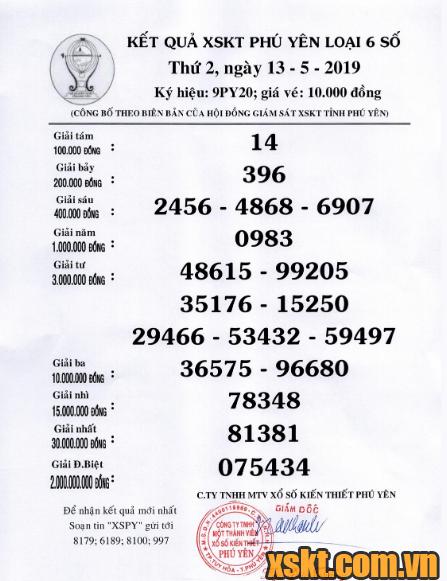 XSPY ngày 13/5/2019