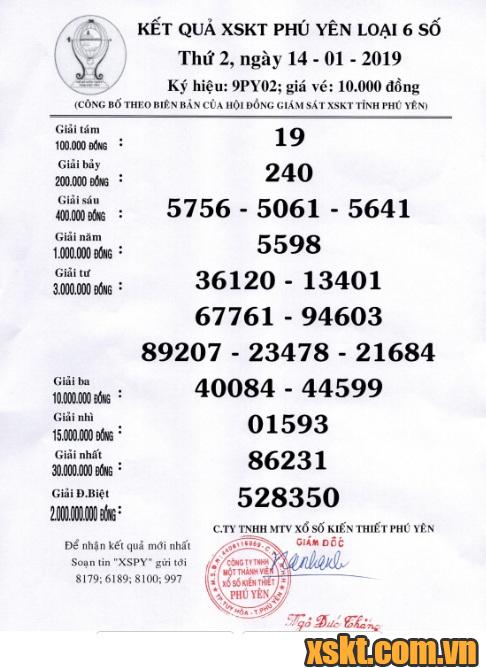 XSPY ngày 14/1/2019