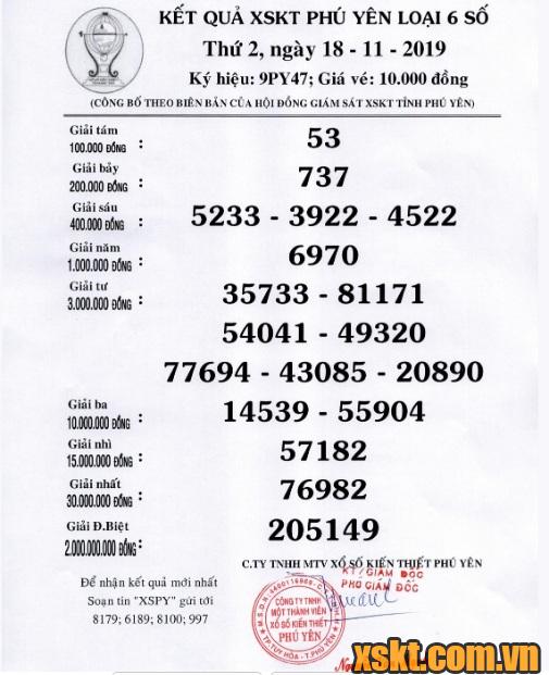 XSPY ngày 18/11/2019