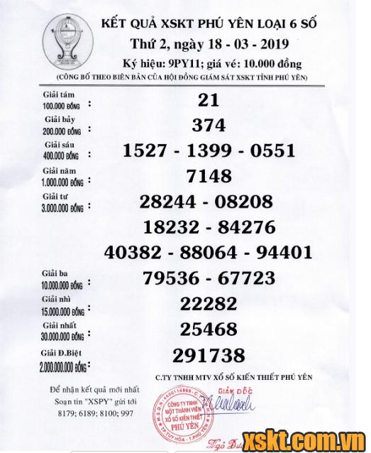 XSPY ngày 18/3/2019