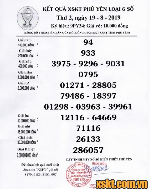 XSPY ngày 19/8/2019