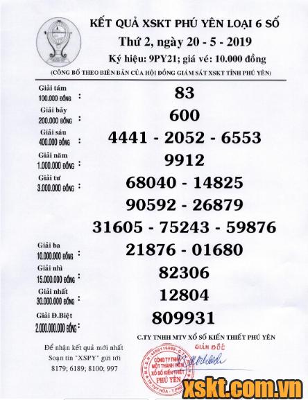 XSPY ngày 20/5/2019