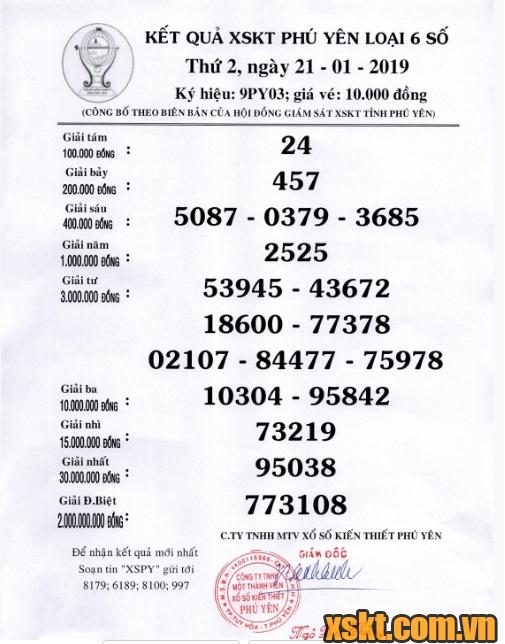 XSPY ngày 21/1/2019