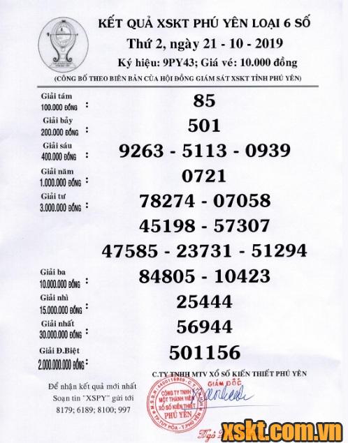 XSPY ngày 21/10/2019