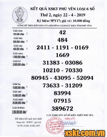 XSPY ngày 22/4/2019