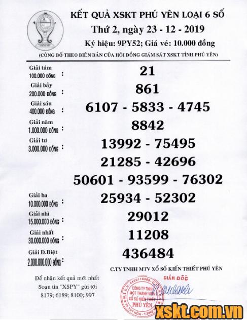 XSPY ngày 23/12/2019
