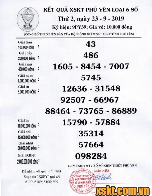 XSPY ngày 23/9/2019