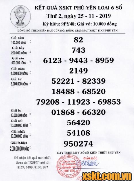 XSPY ngày 25/11/2019