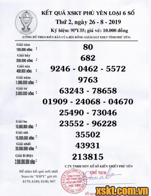 XSPY ngày 26/8/2019