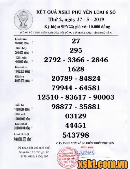 XSPY ngày 27/5/2019