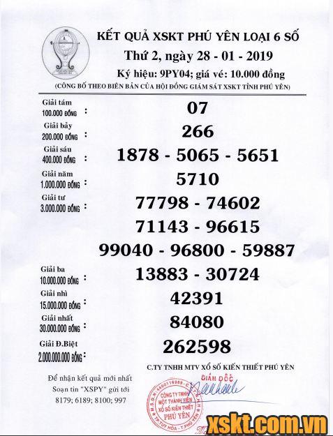 XSPY ngày 28/1/2019