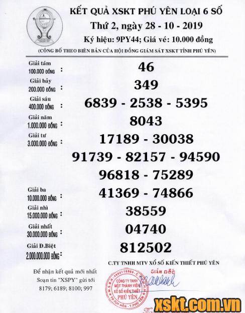 XSPY ngày 28/10/2019