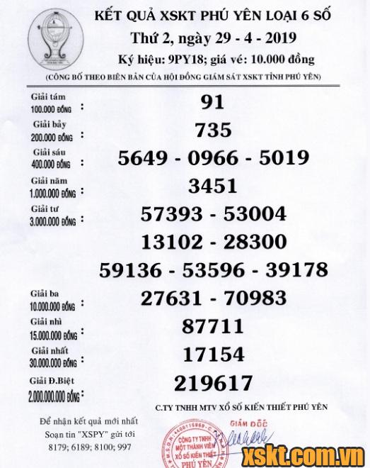 XSPY ngày 29/4/2019