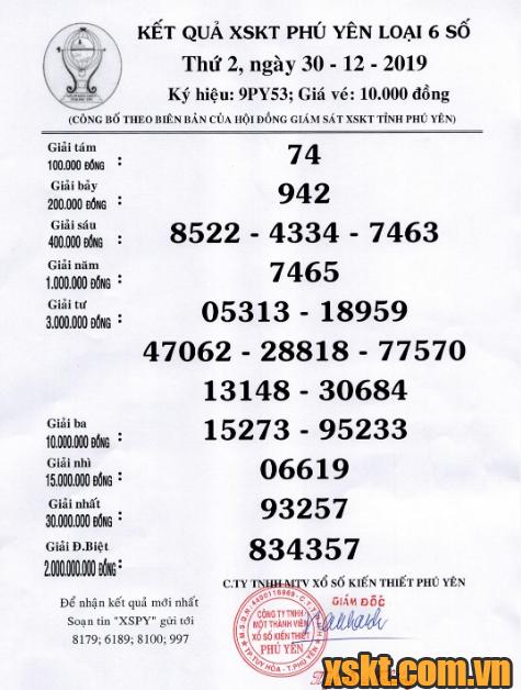 XSPY ngày 30/12/2019
